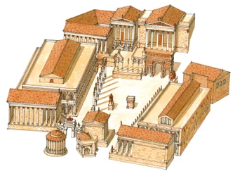 Imperial Forum, Rome, Aerial View